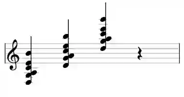 Sheet music of D 13sus4 in three octaves